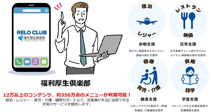 福利厚生クラブ画像